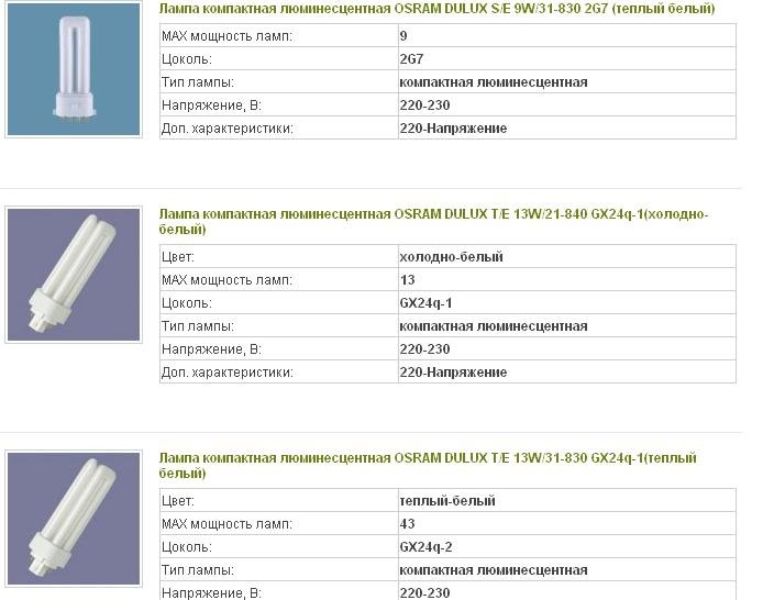 Цоколи люминесцентных ламп список с картинками